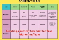 Creating a Content Calendar for Your Marketing Team