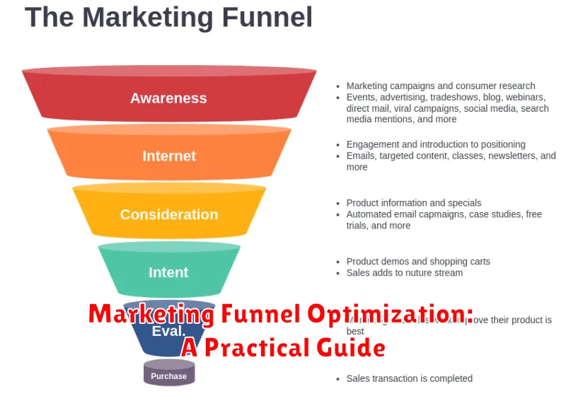 Marketing Funnel Optimization: A Practical Guide